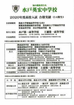 水戸英宏中学校　第14期生　高校入試実績　【進学実績】
