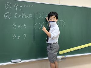 シンガポール式　バーモデル　【知力・学力育成】