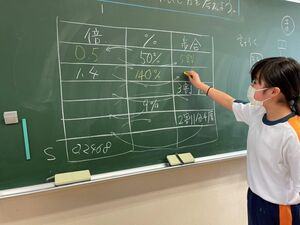 いろいろな割合を考えよう　【STEAM教育】