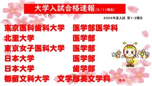 大学入試合格速報　【合格実績】