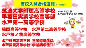 【英宏中】　高校入試合格速報　