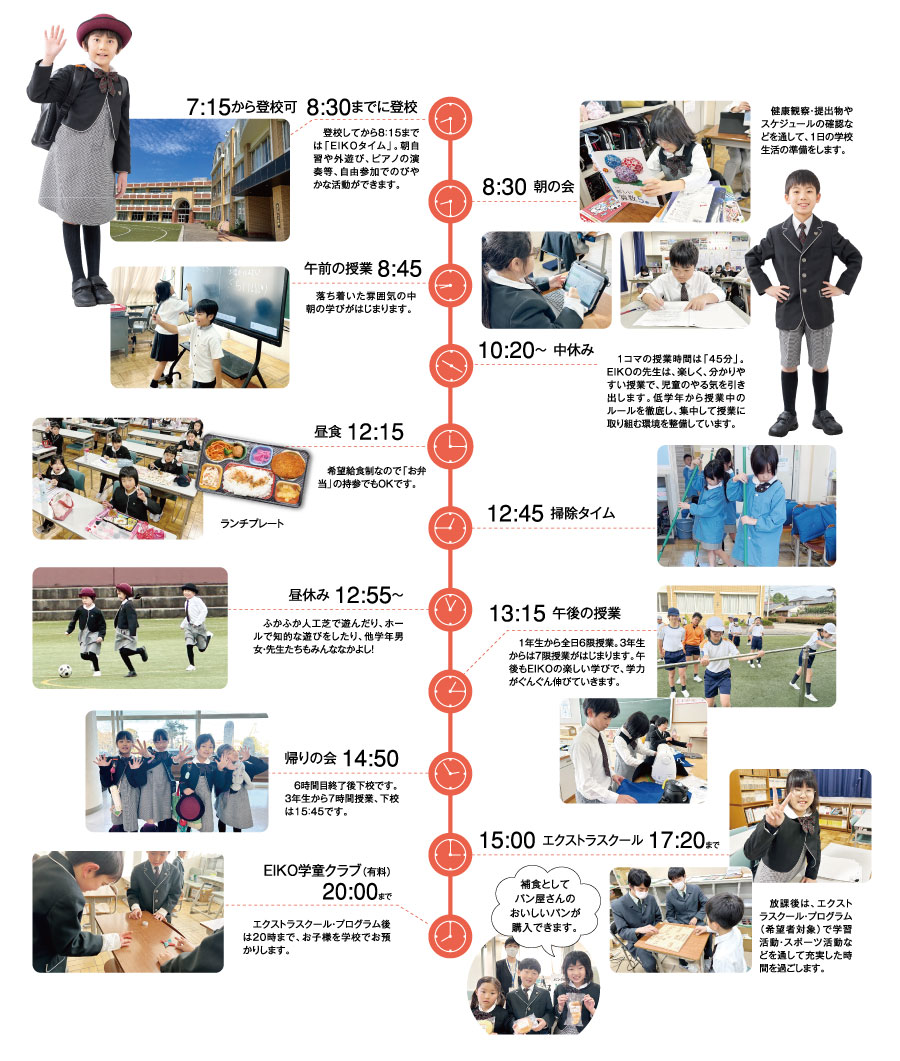 英宏小の一日 登校・朝の会・EIKOタイム・午前の授業・昼食・掃除タイム・昼休み・午後の授業・帰りの会・エクストラスクール・EIKO学童クラブ(有料)